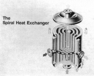 Heat Exchanger Manufacturer in India